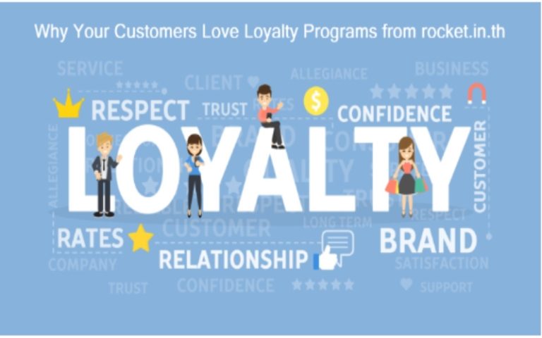 Why Your Customers Love Loyalty Programs from rocket.in.th – Entmt Media